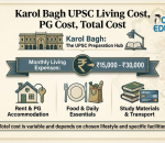 karol bagh upsc prepartion cost living total cost