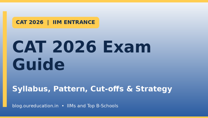 CAT 2026 Exam Guide banner