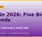 AI in 2026 trends banner
