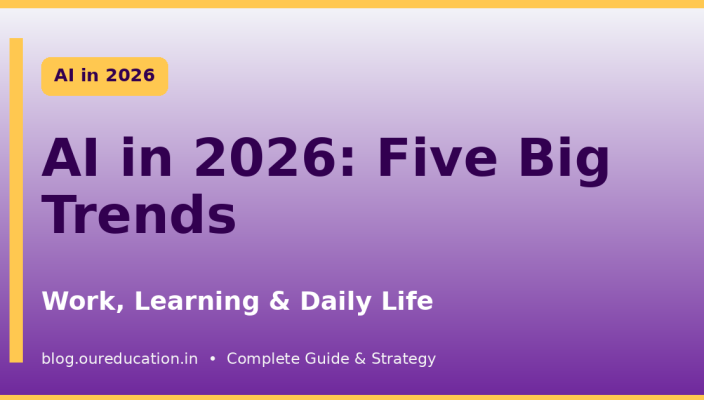 AI in 2026 trends banner