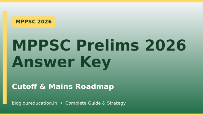 MPPSC Prelims 2026 Answer Key banner