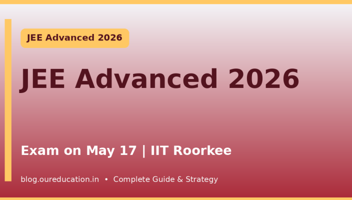 JEE Advanced 2026 banner