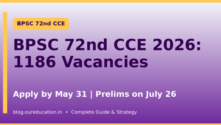 BPSC 72nd CCE 2026 notification banner