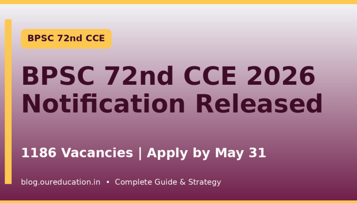 BPSC 72nd CCE 2026 Notification banner