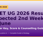 NEET UG 2026 result banner