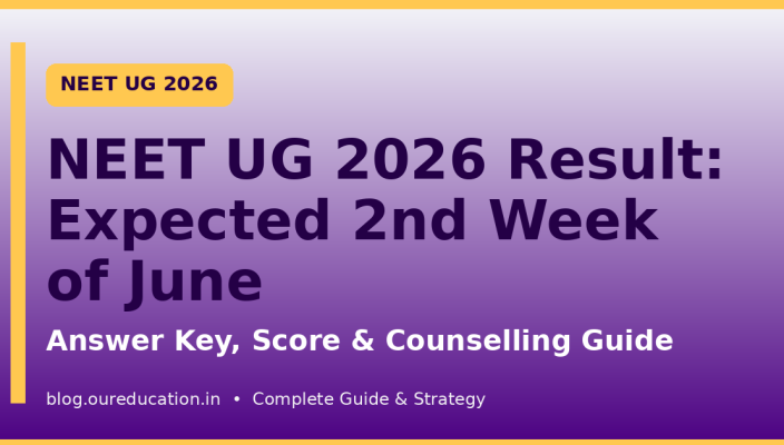 NEET UG 2026 result banner