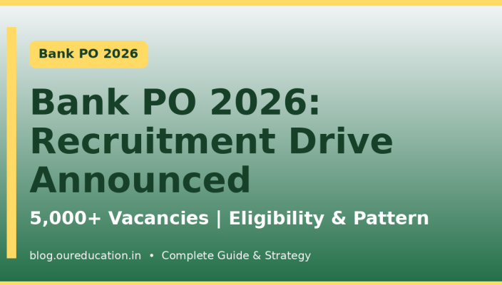 Bank PO 2026 recruitment drive banner
