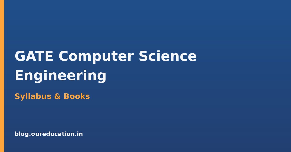 GATE Computer Science Engineering — preparation guide