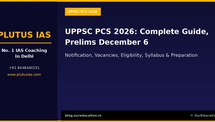 UPPSC PCS 2026 Complete Guide - Plutus IAS No 1 IAS Coaching Delhi