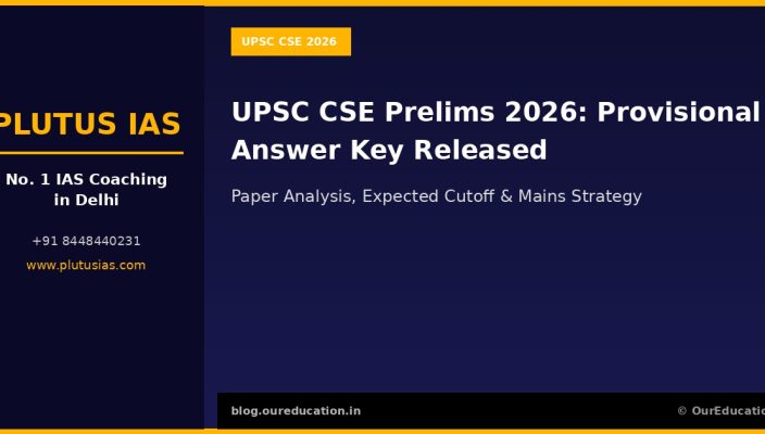 UPSC CSE Prelims 2026 Provisional Answer Key - Plutus IAS No 1 IAS Coaching Delhi