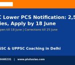 UPSSSC Lower PCS 2516 vacancies notification 11 departments Plutus IAS