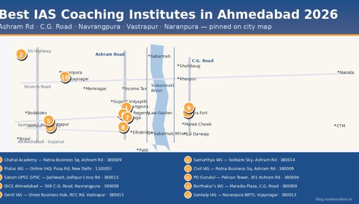 Map of Ahmedabad showing top 10 best IAS coaching institutes — best IAS coaching in Ahmedabad