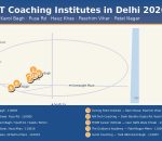 Map of Delhi showing top 10 best NEET coaching institutes — best NEET coaching in Delhi