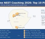 India map showing HQ cities of top 10 online NEET coaching institutes — best online NEET coaching