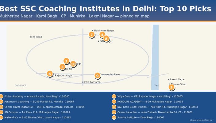 Map of Delhi showing top 10 best SSC coaching institutes — best SSC coaching in Delhi
