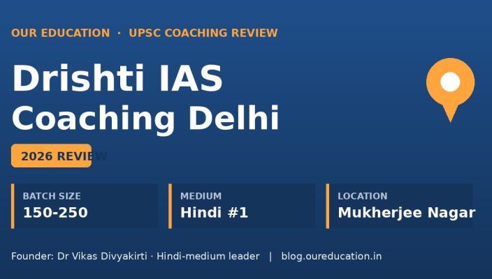 Drishti IAS Coaching Delhi Mukherjee Nagar 2026 review banner