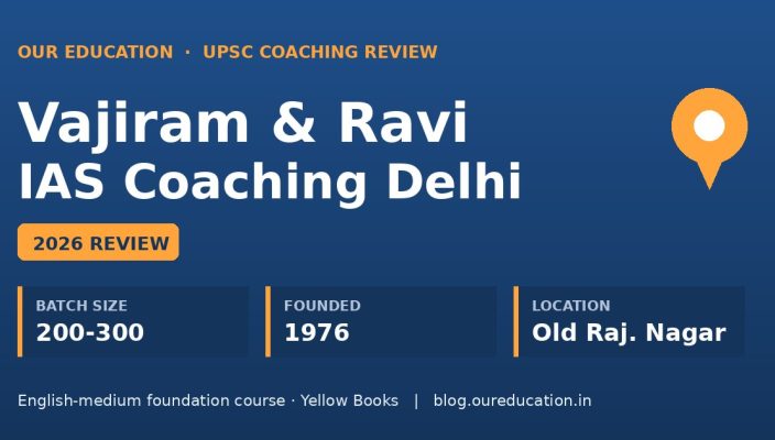 Vajiram and Ravi IAS Coaching Delhi 2026 review banner