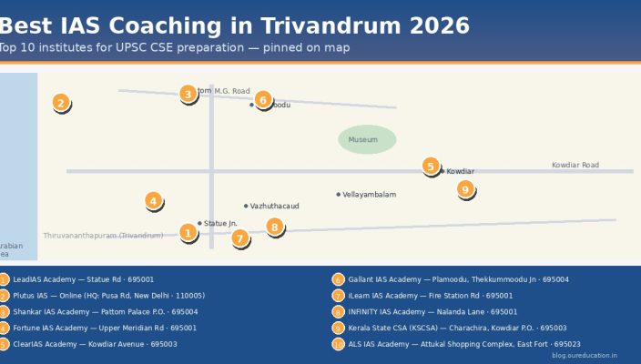 Map of Trivandrum showing top 10 best IAS coaching institutes — best IAS coaching in Trivandrum