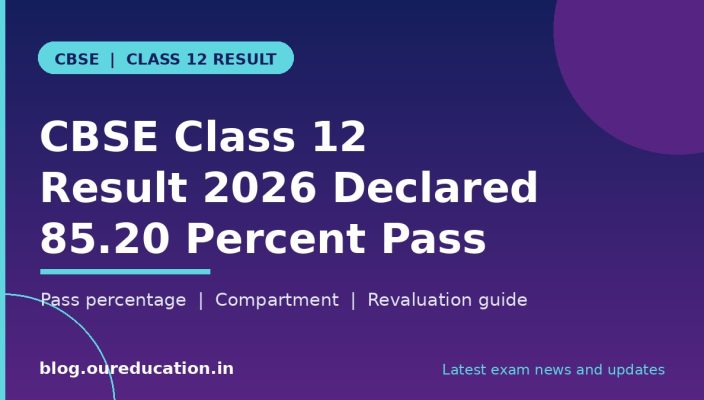 CBSE Class 12 Result 2026 banner showing 85.20 percent pass percentage and result highlights
