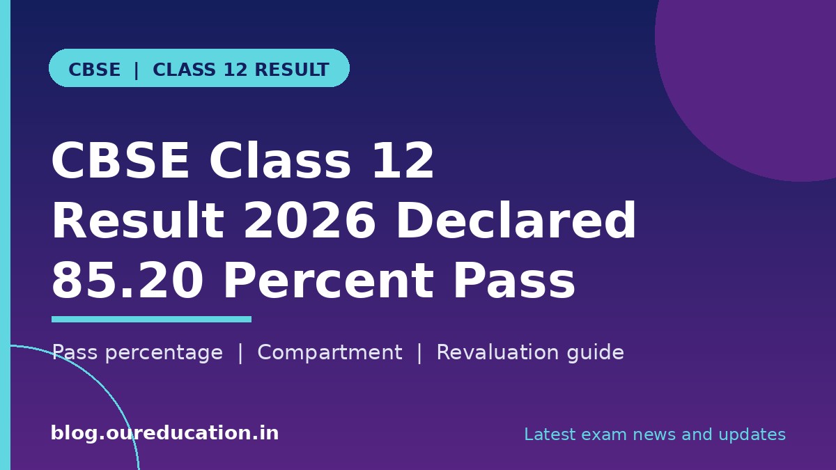 CBSE Class 12 Result 2026 banner showing 85.20 percent pass percentage and result highlights