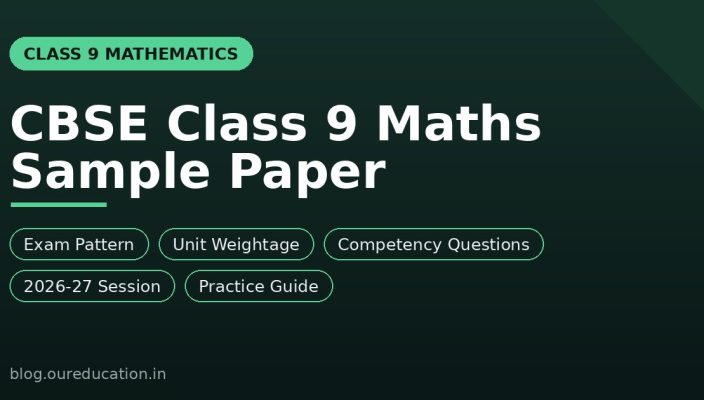 CBSE Class 9 Maths sample paper guide for the 2026-27 session