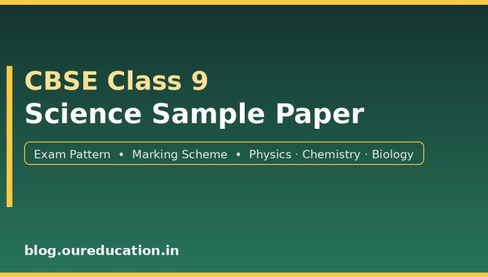 CBSE Class 9 Science sample paper — exam pattern, marking scheme and preparation guide