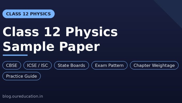Class 12 Physics sample paper guide for CBSE, ICSE and state boards