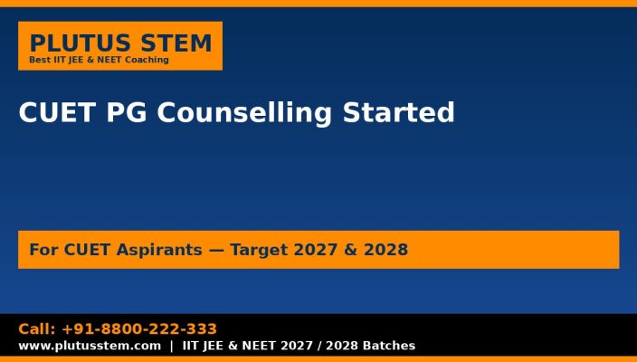 CUET PG Counselling 2026 DU BHU JNU registration Plutus STEM banner