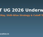 CUET UG 2026 exam schedule and strategy banner