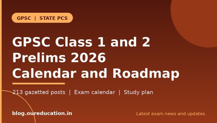 GPSC Class 1 and 2 Prelims 2026 banner with exam calendar and preparation roadmap