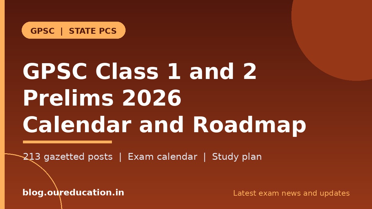 GPSC Class 1 and 2 Prelims 2026 banner with exam calendar and preparation roadmap