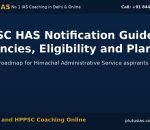 HPPSC HAS Notification Guide infographic with PlutusIAS branding