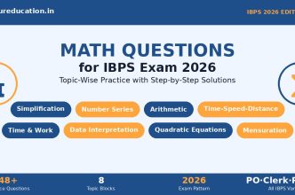Math Questions for IBPS Exam 2026 banner — 8 topic blocks for PO Clerk RRB SO