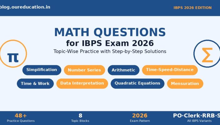 Math Questions for IBPS Exam 2026 banner — 8 topic blocks for PO Clerk RRB SO