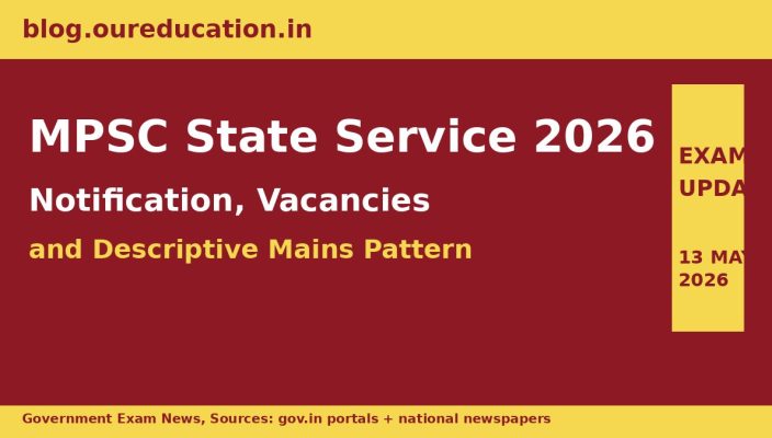 MPSC State Service 2026 notification banner with vacancies and descriptive Mains pattern