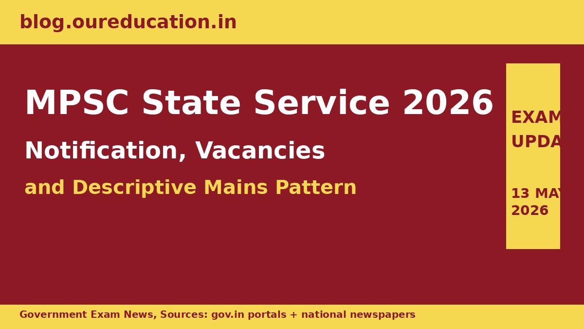 MPSC State Service 2026 notification banner with vacancies and descriptive Mains pattern