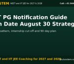 NEET PG Notification and exam date strategy with PlutusSTem branding