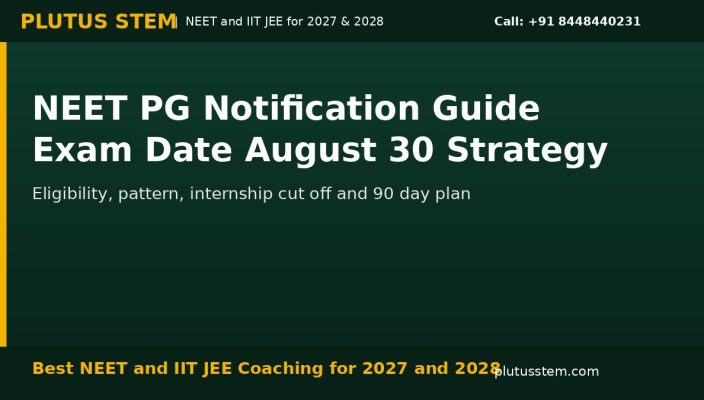 NEET PG Notification and exam date strategy with PlutusSTem branding