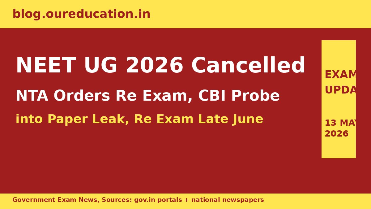 NEET UG 2026 Cancelled by NTA banner with CBI probe and re exam late June update