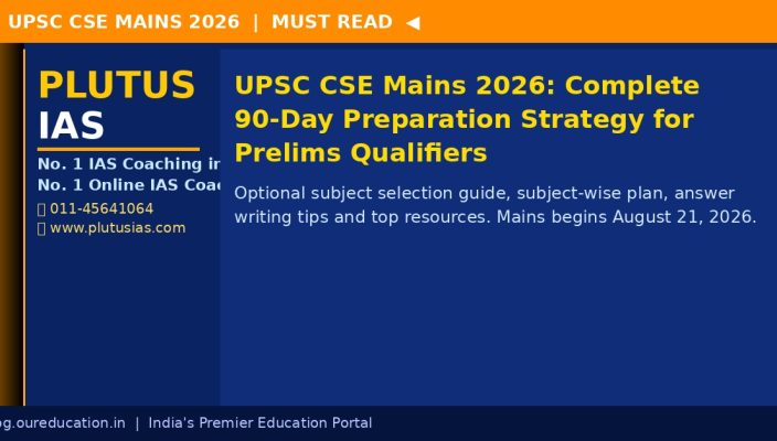 UPSC CSE Mains 2026 Preparation Strategy - Plutus IAS No 1 IAS Coaching Delhi
