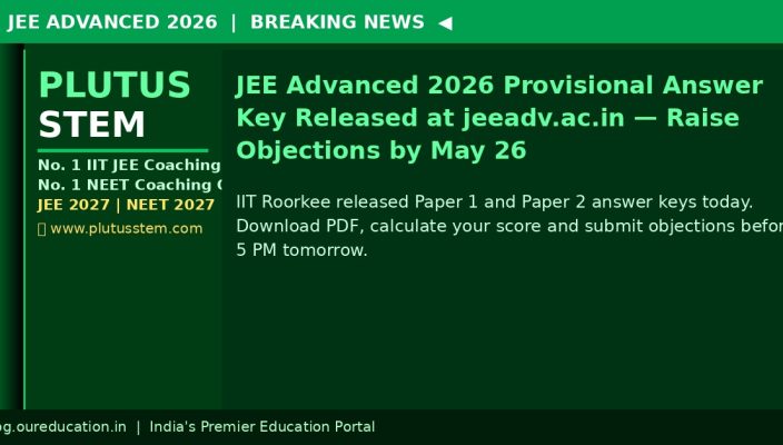 JEE Advanced 2026 Provisional Answer Key - PlutusStem Best IIT JEE Coaching Online