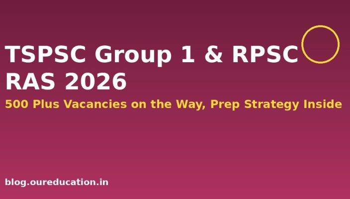 TSPSC Group 1 and RPSC RAS 2026 vacancies announcement banner
