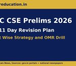 UPSC CSE Prelims 2026 Revision Plan banner with subject wise schedule for the 24 May exam