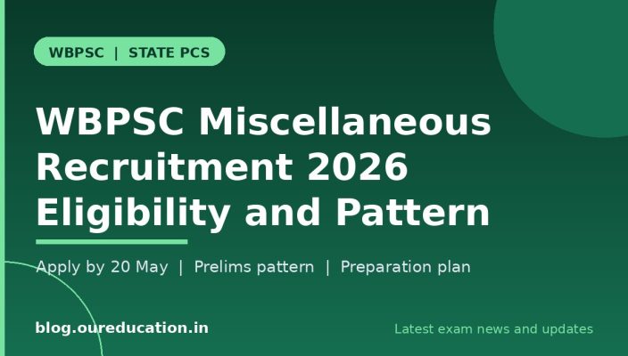 WBPSC Miscellaneous Recruitment 2026 notification banner with application dates and eligibility