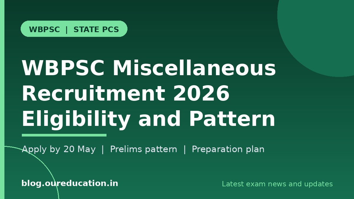 WBPSC Miscellaneous Recruitment 2026 notification banner with application dates and eligibility