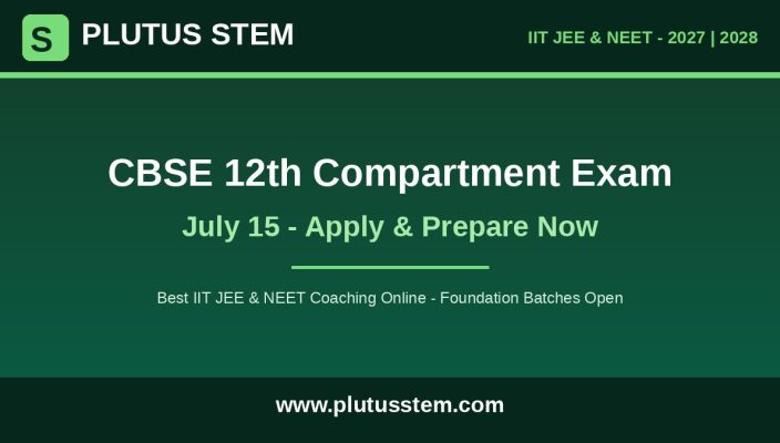 CBSE Class 12 compartment exam July 15 preparation guide with Plutus STEM banner for IIT JEE and NEET aspirants