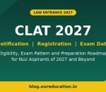 CLAT 2027 notification registration exam date eligibility and preparation