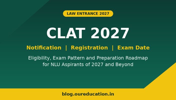 CLAT 2027 notification registration exam date eligibility and preparation