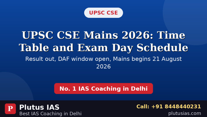 UPSC CSE Mains 2026 time table and exam day schedule banner by Plutus IAS