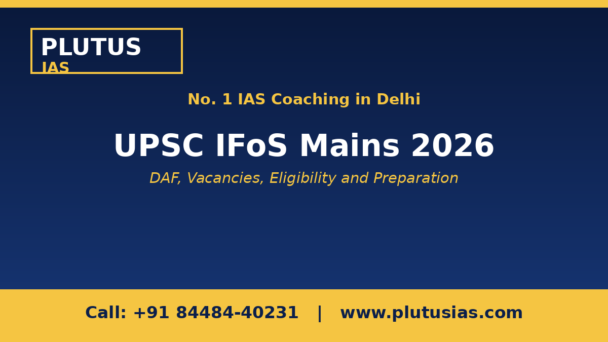 UPSC IFoS Mains preparation banner by Plutus IAS, No 1 IAS coaching in Delhi